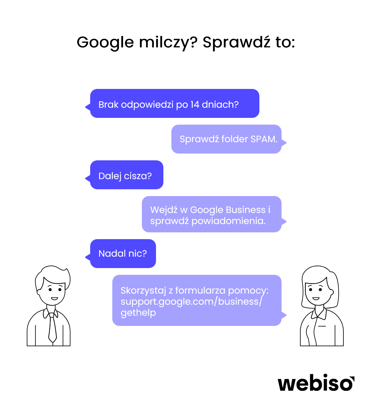 Co w przypadku kiedy Google milczy
