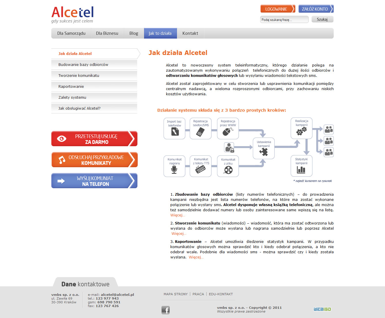 alcetel-jak-to-dziala.jpg