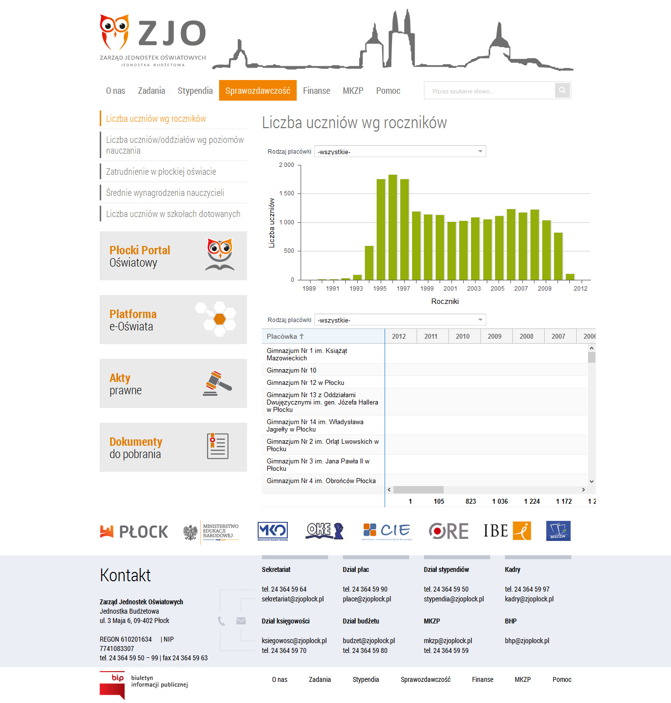 zjo-podstrona1.jpg